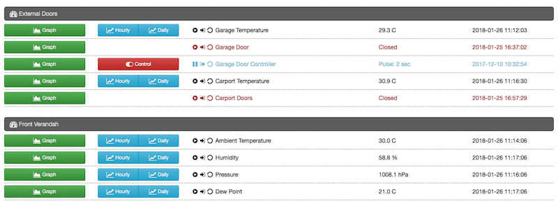 sensorhost dashboard